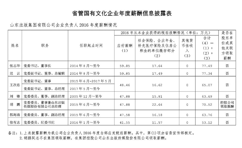 九游会集团有限公司内容图片展示